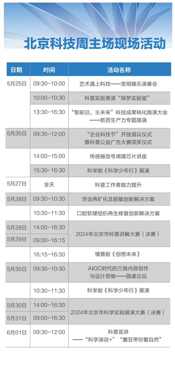 附件1：2024年北京科技周主場現場活動表